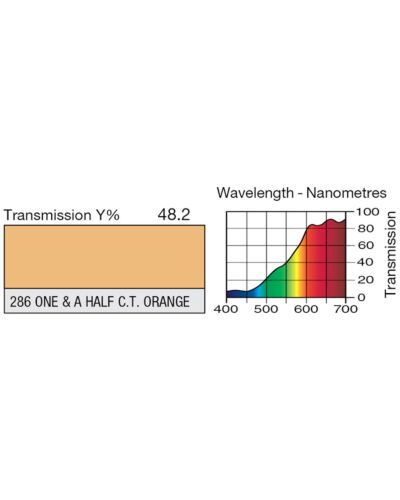 LEE Rulle - 286 One and a Half C.T. orange