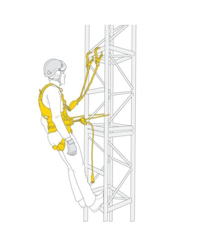 Petzl Kit Fall Arrest And Work Positioning S1
