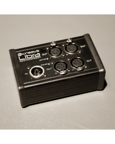 Kinesys LibraSPLIT Data HUB DEMO